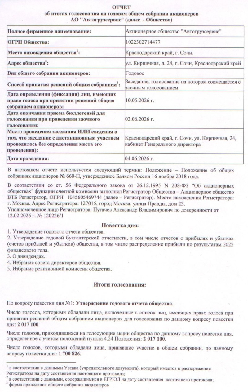 Отчёт об итогах голосования на годовом общем собрании акционеров от 04.06.2026